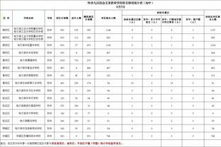 必威会员登录网址是多少截图4